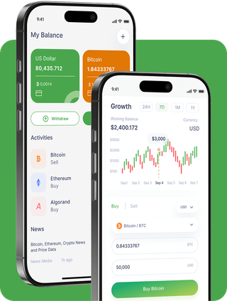 Bright Returnworth trading platform dashboard displaying real-time market data