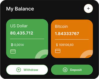 Bright Returnworth trading automation platform dashboard overview